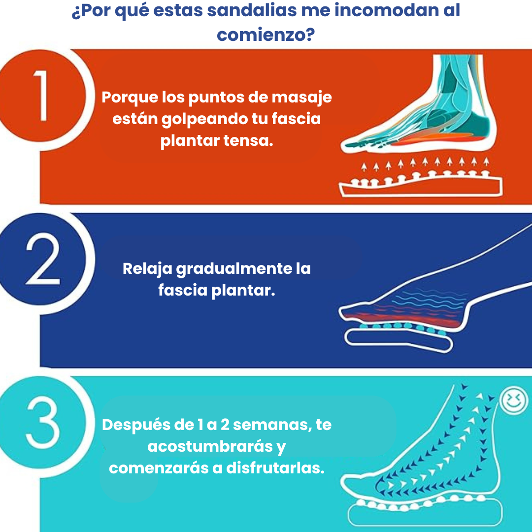 Sandalias Terapéuticas