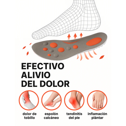 Plantillas EaseWalk | Confort en cada paso